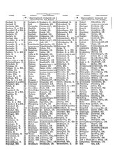 Gruebels Gemeindelexikon des Deutschen Reiches.djvu # 38