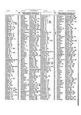 Gruebels Gemeindelexikon des Deutschen Reiches.djvu # 381