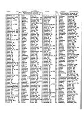 Gruebels Gemeindelexikon des Deutschen Reiches.djvu # 383