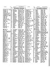 Gruebels Gemeindelexikon des Deutschen Reiches.djvu # 385