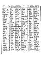 Gruebels Gemeindelexikon des Deutschen Reiches.djvu # 386