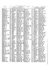 Gruebels Gemeindelexikon des Deutschen Reiches.djvu # 39