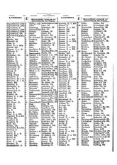 Gruebels Gemeindelexikon des Deutschen Reiches.djvu # 395