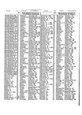 Gruebels Gemeindelexikon des Deutschen Reiches.djvu # 401