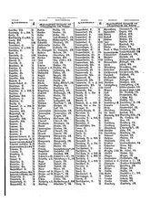 Gruebels Gemeindelexikon des Deutschen Reiches.djvu # 402