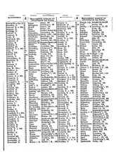 Gruebels Gemeindelexikon des Deutschen Reiches.djvu # 404