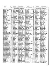 Gruebels Gemeindelexikon des Deutschen Reiches.djvu # 405