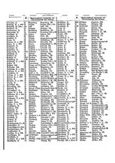 Gruebels Gemeindelexikon des Deutschen Reiches.djvu # 406