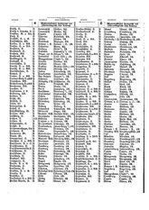 Gruebels Gemeindelexikon des Deutschen Reiches.djvu # 407