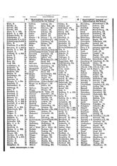 Gruebels Gemeindelexikon des Deutschen Reiches.djvu # 408