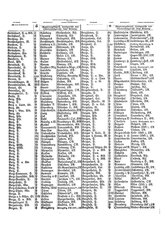 Gruebels Gemeindelexikon des Deutschen Reiches.djvu # 41