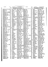 Gruebels Gemeindelexikon des Deutschen Reiches.djvu # 412