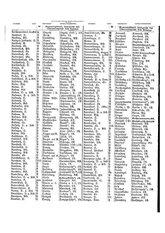 Gruebels Gemeindelexikon des Deutschen Reiches.djvu # 413