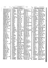 Gruebels Gemeindelexikon des Deutschen Reiches.djvu # 415