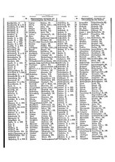 Gruebels Gemeindelexikon des Deutschen Reiches.djvu # 416