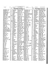 Gruebels Gemeindelexikon des Deutschen Reiches.djvu # 417