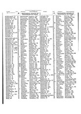 Gruebels Gemeindelexikon des Deutschen Reiches.djvu # 420