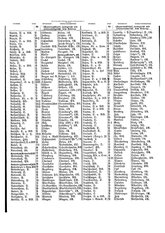 Gruebels Gemeindelexikon des Deutschen Reiches.djvu # 422