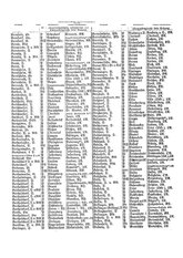 Gruebels Gemeindelexikon des Deutschen Reiches.djvu # 43