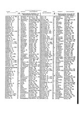 Gruebels Gemeindelexikon des Deutschen Reiches.djvu # 431