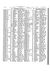 Gruebels Gemeindelexikon des Deutschen Reiches.djvu # 433