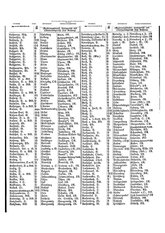 Gruebels Gemeindelexikon des Deutschen Reiches.djvu # 434