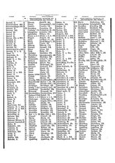 Gruebels Gemeindelexikon des Deutschen Reiches.djvu # 436