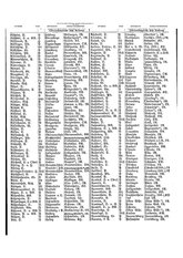 Gruebels Gemeindelexikon des Deutschen Reiches.djvu # 438