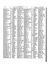 Gruebels Gemeindelexikon des Deutschen Reiches.djvu # 439