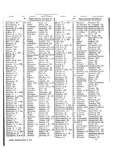 Gruebels Gemeindelexikon des Deutschen Reiches.djvu # 440