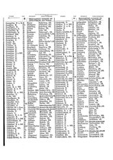 Gruebels Gemeindelexikon des Deutschen Reiches.djvu # 446