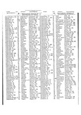 Gruebels Gemeindelexikon des Deutschen Reiches.djvu # 448
