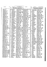 Gruebels Gemeindelexikon des Deutschen Reiches.djvu # 449