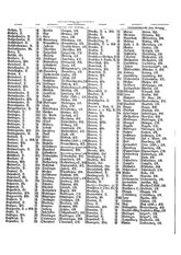 Gruebels Gemeindelexikon des Deutschen Reiches.djvu # 45