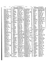 Gruebels Gemeindelexikon des Deutschen Reiches.djvu # 450