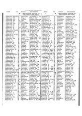 Gruebels Gemeindelexikon des Deutschen Reiches.djvu # 455