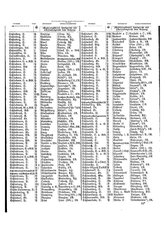 Gruebels Gemeindelexikon des Deutschen Reiches.djvu # 458