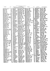 Gruebels Gemeindelexikon des Deutschen Reiches.djvu # 46