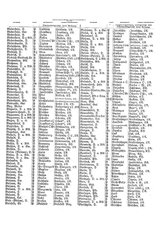 Gruebels Gemeindelexikon des Deutschen Reiches.djvu # 47