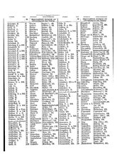 Gruebels Gemeindelexikon des Deutschen Reiches.djvu # 470