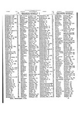 Gruebels Gemeindelexikon des Deutschen Reiches.djvu # 472