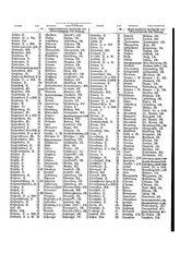 Gruebels Gemeindelexikon des Deutschen Reiches.djvu # 473