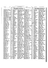 Gruebels Gemeindelexikon des Deutschen Reiches.djvu # 475