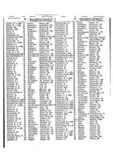 Gruebels Gemeindelexikon des Deutschen Reiches.djvu # 476