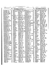 Gruebels Gemeindelexikon des Deutschen Reiches.djvu # 484