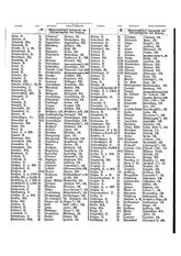 Gruebels Gemeindelexikon des Deutschen Reiches.djvu # 485