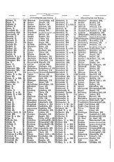 Gruebels Gemeindelexikon des Deutschen Reiches.djvu # 49