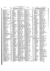 Gruebels Gemeindelexikon des Deutschen Reiches.djvu # 490