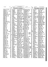 Gruebels Gemeindelexikon des Deutschen Reiches.djvu # 491