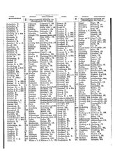 Gruebels Gemeindelexikon des Deutschen Reiches.djvu # 492